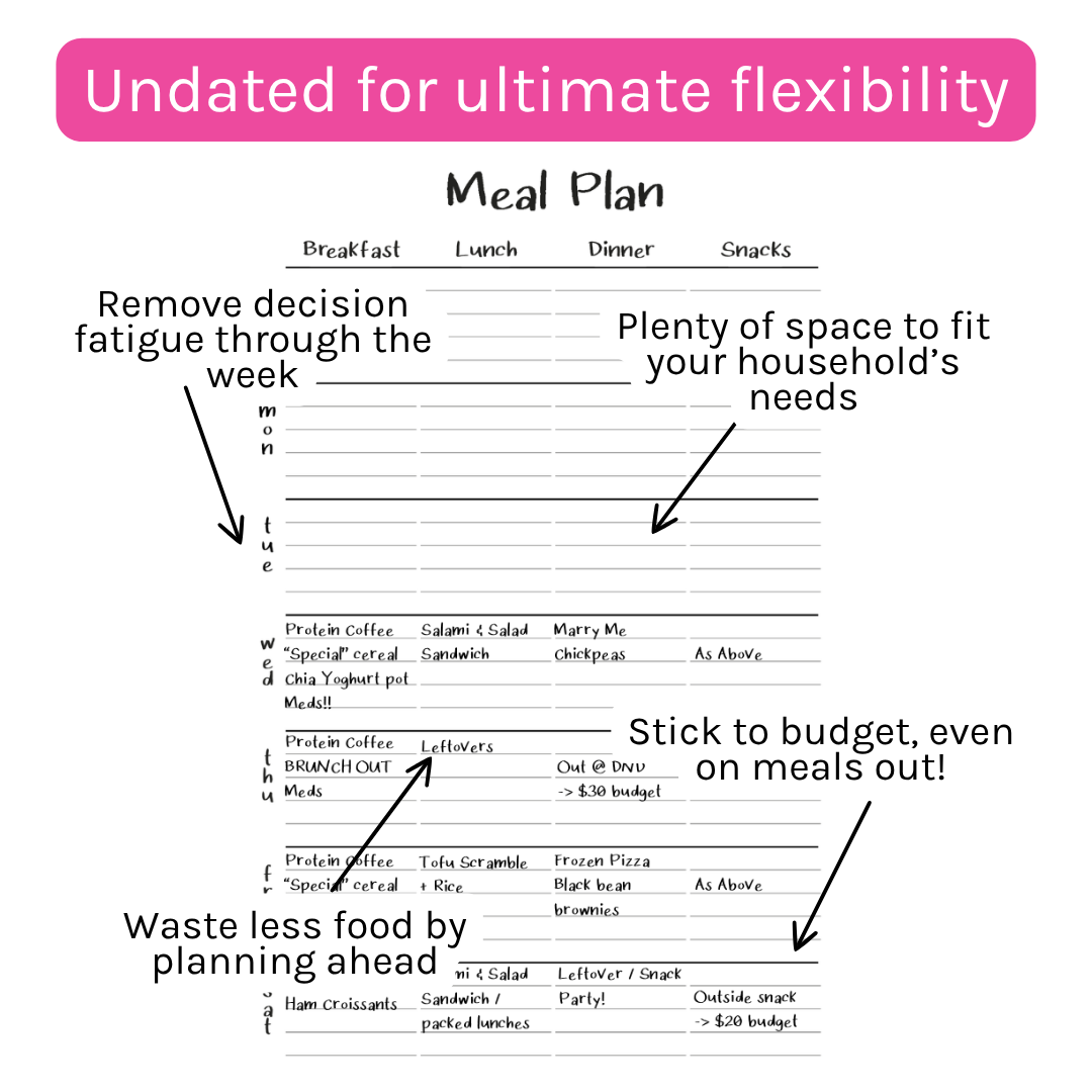 A5 Planner Inserts 120gsm | Nifty Meal Plan